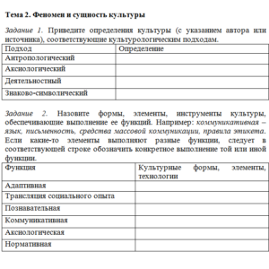 Культурология. Тема 2. СибУПК.
