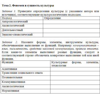 Культурология. Тема 2. СибУПК.