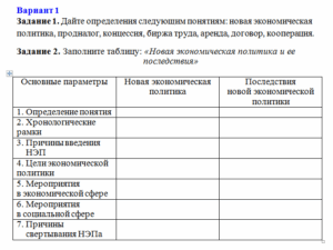 История. Задание к теме 11. Вариант 1. СибУПК.