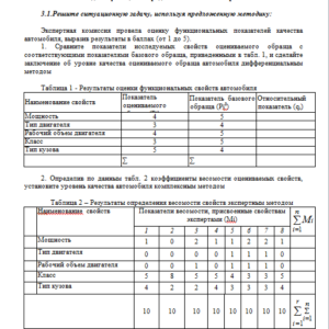 Товарный менеджмент и экспертиза качества непродовольственных товаров. Задание 3. СибУПК.