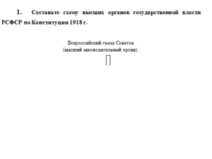 История государства и права России. Задание 2. СибУПК.
