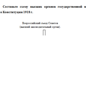 История государства и права России. Задание 2. СибУПК.