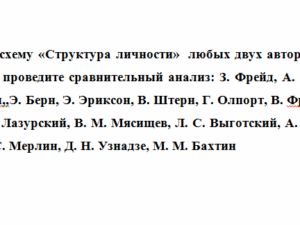 Психология. Задание 2. СибУПК.