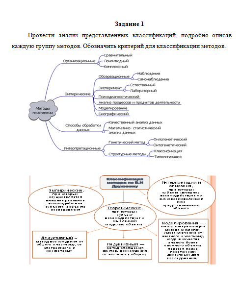 Общий психологический практикум. ПЗ 1. НГПУ. — изображение 2