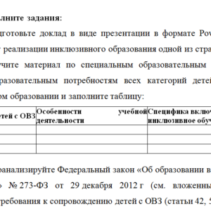 Основы инклюзивного образования. ПЗ 3. НГПУ.