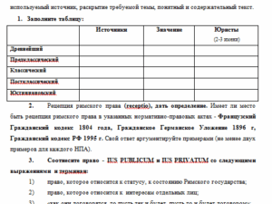 Римское право. Практическая работа.