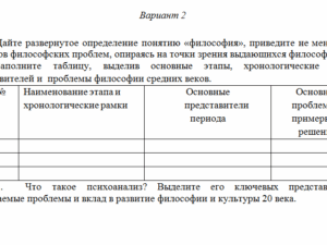 Философия. Задание 1. Вариант 2. СибУПК.