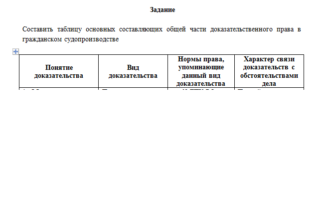 Гражданский процесс. Задание 1. СибУПК.