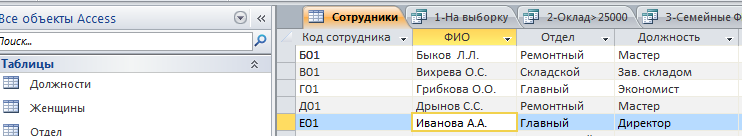 Информатика. Практическое задание к теме 4. СибУПК. — изображение 2