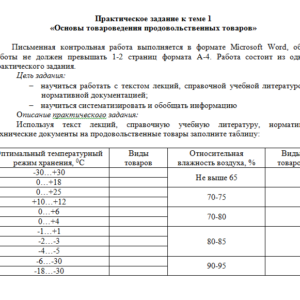 Товароведение. Практическое задание к теме 1. СибУПК.