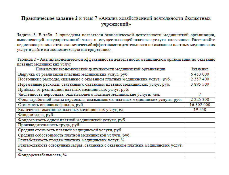 Экономика бюджетной сферы и некоммерческих организаций. Задание 2. СибУПК.