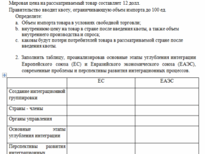 Мировая экономика и международные экономические отношения. Задание 2. СибУПК.
