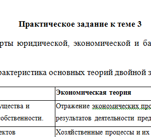 История бухгалтерского учета. Ответ к заданию. Тема 3. СибУПК.