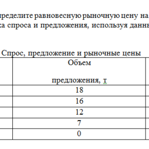 Ценовая политика предприятия. Решение задачи. СибУПК.