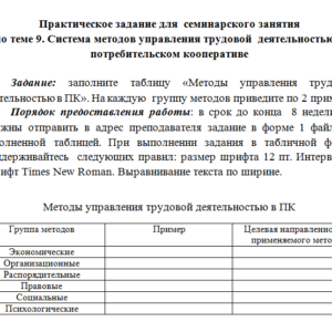 Менеджмент в некоммерческих организациях. Ответ к практическому заданию. СибУПК.
