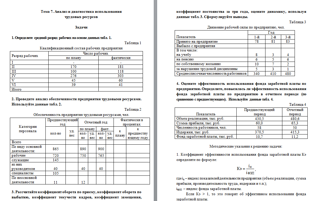 Экономический анализ. Задание к теме 7. СибУПК.