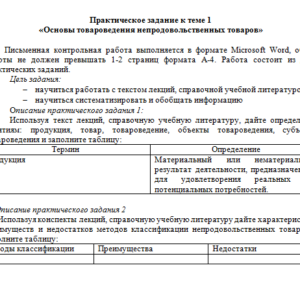 Товароведение непродовольственных товаров. Решение задания 1. СибУПК.
