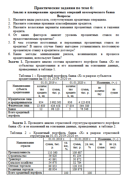 Экономика финансовой сферы. Ответы к заданию. СибУПК.