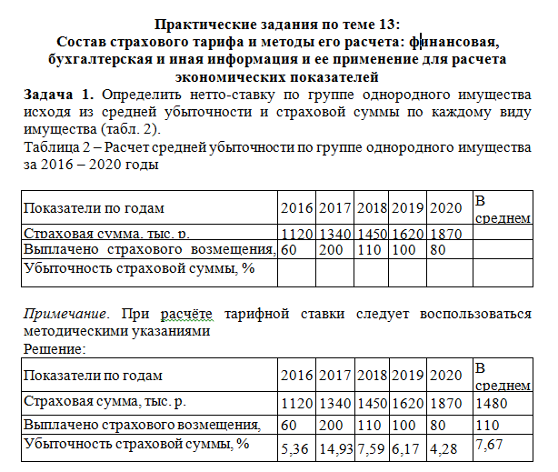 Экономика финансовой сферы. Ответы к теме 13. СибУПК.