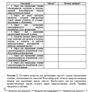 Маркетинговые исследования. Ответы к теме 2. СибУПК.