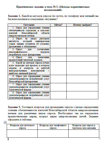 Маркетинговые исследования. Ответы к теме 2. СибУПК.