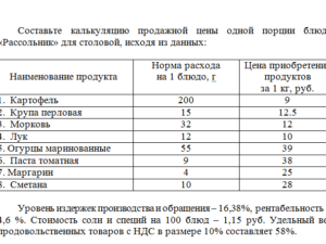 Ценообразование. Решение задания к теме 7. СибУПК.