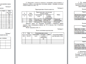Экономика недвижимости. Решение к заданию 3. СибУПК.