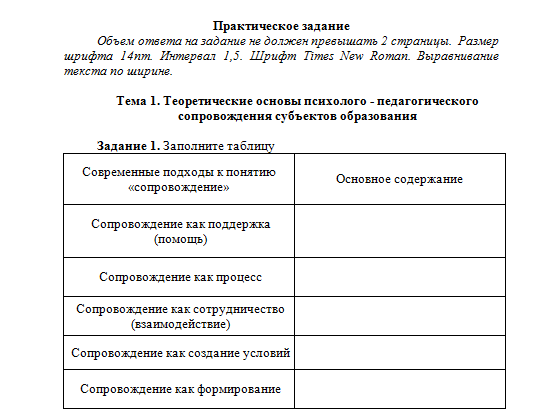 Психолого-педагогическое сопровождение в системе образования. Ответ к заданию 1. СибУПК.
