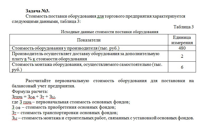 Эффективность деятельности предприятий и организаций. Тема 2. Решение задачи 3.